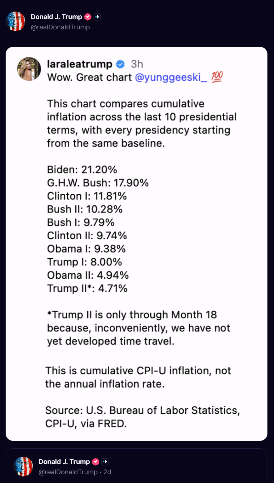 Truth Social post by @realDonaldTrump re-sharing the Inflation by Presidency chart credited to @yunggeeski_